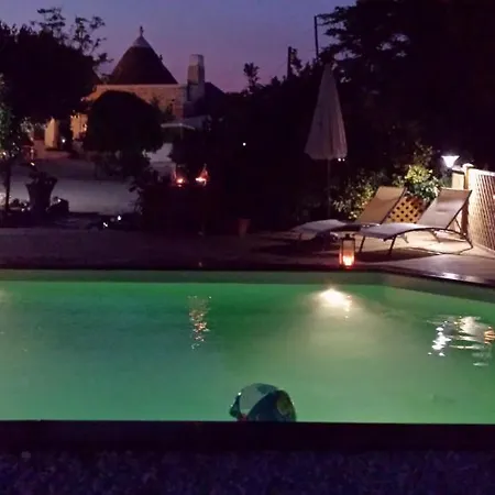 Trullicolarossa Альберобелло