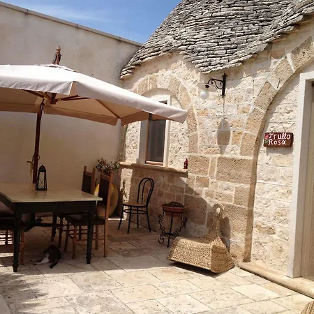 Trullicolarossa Alberobello