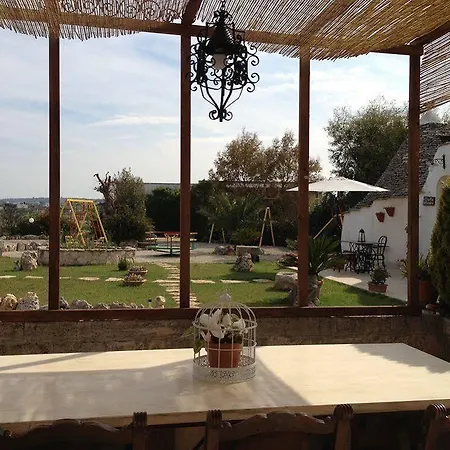 Trullicolarossa Альберобелло